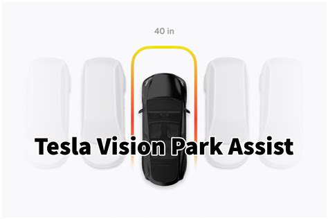 Look at how far in your back is in relation to the garage door transition. . Tesla vision parking map